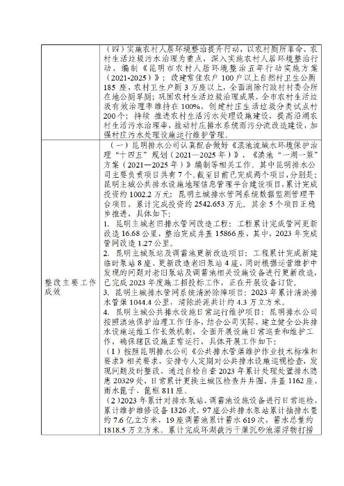 关于2021年第二轮中央生态环境督察反馈的第50—15项问题整改落实情况公示表（章）_02